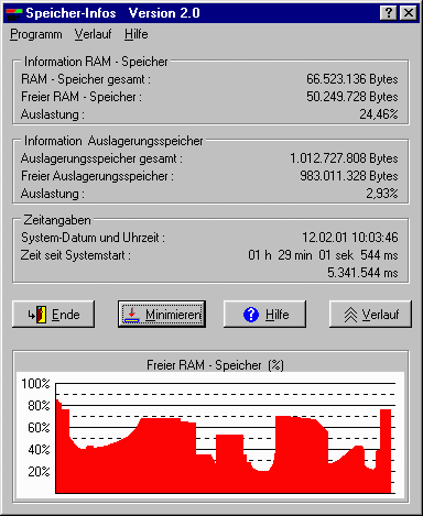 Programm mit Verlaufsgraphik Screenshot vom Programm